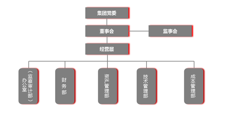 74AC01D3-D63E-4d4a-B395-37FEE7B4AD17.png